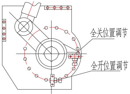 （圖2）全關(guān)位置調(diào)節(jié)、全開位置調(diào)節(jié)示意圖