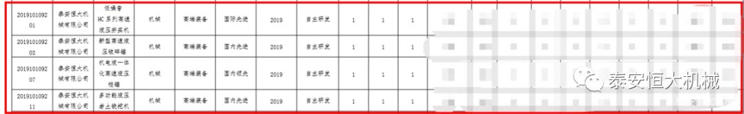 泰安恒大機械有限公司正式入選“2019年山東省第一批技術(shù)創(chuàng)新項目計劃” 泰安恒大機械有限公司正式入選“2019年山東省第一批技術(shù)創(chuàng)新項目計劃”